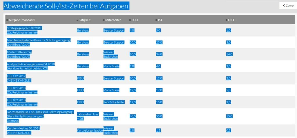 Liste in TTS